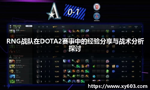 RNG战队在DOTA2赛事中的经验分享与战术分析探讨