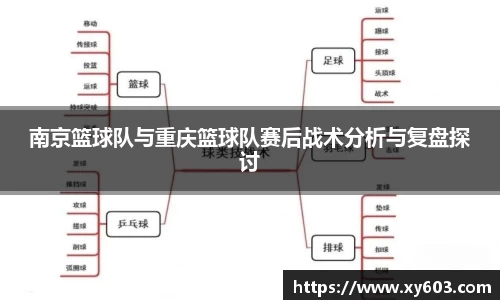 南京篮球队与重庆篮球队赛后战术分析与复盘探讨