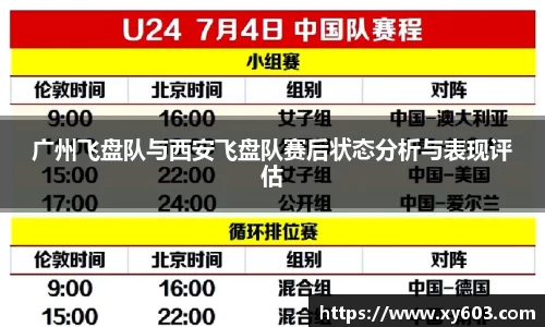 广州飞盘队与西安飞盘队赛后状态分析与表现评估